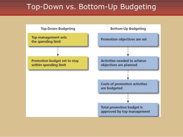 top down vs bottom up budgeting Chicago erotic in services